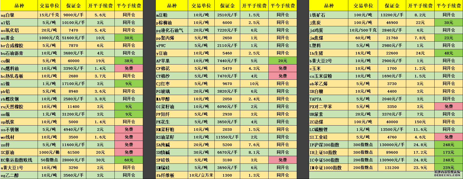 金荣中国实盘争霸赛